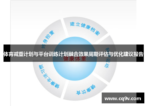 体育减重计划与平台训练计划融合效果周期评估与优化建议报告